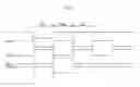 Fig. 07 - Organic light emitting display and driving circuit thereof