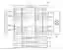 Fig. 01 - Organic light emitting display for suppressing images sticking and compensating a threshold voltage