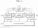 Fig. 03 - Liquid Crystal Display and Gate Driving Circuit Thereof