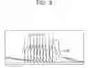 Fig. 11 - Liquid Crystal Display and Gate Driving Circuit Thereof