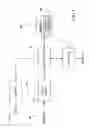 Fig. 02 - GESTURES FOR TOUCH SENSITIVE INPUT DEVICES
