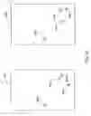 Fig. 09 - GESTURES FOR TOUCH SENSITIVE INPUT DEVICES