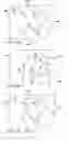 Fig. 23 - GESTURES FOR TOUCH SENSITIVE INPUT DEVICES