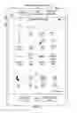 Fig. 06 - Screen rotation gestures on a portable multifunction device