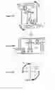 Fig. 08 - Screen rotation gestures on a portable multifunction device