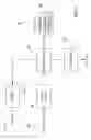 Fig. 02 - GESTURES FOR TOUCH SENSITIVE INPUT DEVICES