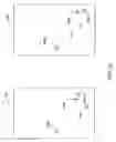Fig. 09 - GESTURES FOR TOUCH SENSITIVE INPUT DEVICES