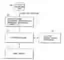 Fig. 01 - Drawing apparatus for displaying image data about a plurality of objects including semitransparent object and opaque object on computer display screen