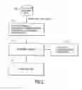 Fig. 03 - Drawing apparatus for displaying image data about a plurality of objects including semitransparent object and opaque object on computer display screen