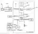 Fig. 01 - Internet-based application profile database server system for updating graphic application profiles (GAPS) stored within the multi-mode parallel graphics rendering system of client machines running one or more graphic applications