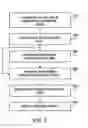 Fig. 03 - Graphics processor with integrated wireless circuit