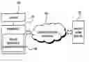 Fig. 01 - Method and system for loading of image resource