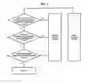 Fig. 04 - Method and system for loading of image resource