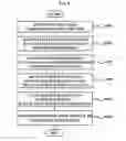 Fig. 05 - Method and system for loading of image resource