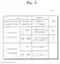 Fig. 07 - Three-dimensional graphic accelerator and method of reading texture data