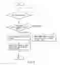 Fig. 04 - Apparatus and Method for Video Signal Conversion