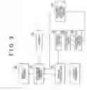 Fig. 04 - Vehicular operating apparatus