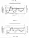 Fig. 11 - Method for Driving Piezoelectric Ink Jet Head