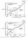 Fig. 16 - Liquid ejecting method and liquid ejecting apparatus