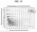 Fig. 13 - Recording medium, print control device, printing system, and computer readable medium