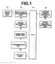 Fig. 02 - White balance correction apparatus and method