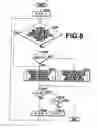 Fig. 08 - White balance correction apparatus and method