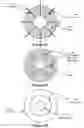 Fig. 04 - CUSTOMIZED CONTACT LENSES FOR REDUCING ABERRATIONS OF THE EYE