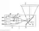 Fig. 01 - Projection Type Color Projector