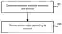 Fig. 01 - Displaying and navigating digital media