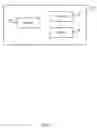 Fig. 02 - Displaying and navigating digital media