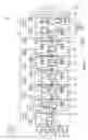 Fig. 02 - SUBSTRATE PROCESSING APPARATUS WITH HIGH THROUGHPUT DEVELOPMENT UNITS