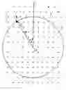 Fig. 03 - Method of determining the flatness of a foundation to which a building structure, machinery or equipment is to be mounted