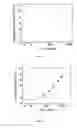 Fig. 04 - Kit and method for multi-analyte determination