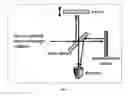 Fig. 04 - Short-wavelength coherence tomography
