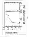 Fig. 07 - Short-wavelength coherence tomography