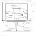 Fig. 01 - Immersion lithography objective