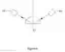 Fig. 07 - Optical multipass cell for repeated passing of light through the same point