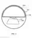 Fig. 03 - LED lamps including LED work lights