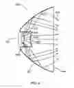 Fig. 07 - LED lamps including LED work lights