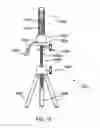 Fig. 16 - LED lamps including LED work lights