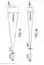 Fig. 35 - LED lamps including LED work lights