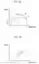 Fig. 04 - Optical member, method of fabricating the same and liquid crystal display apparatus having the same