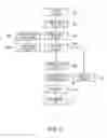 Fig. 09 - Piezoelectric drive device and electronic device