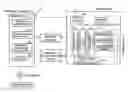 Fig. 01 - Disk Contents Management Method and Disk