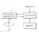 Fig. 01 - Method of and apparatus for managing disc defects in disc, and disc on which defects are managed