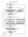 Fig. 22 - Switch device, information processing device, and reproduction device