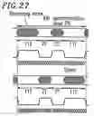 Fig. 25 - Recording medium, recording method, reproduction method, recording apparatus and reproduction apparatus