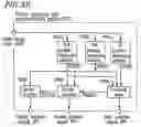 Fig. 37 - Recording medium, recording method, reproduction method, recording apparatus and reproduction apparatus