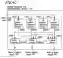 Fig. 38 - Recording medium, recording method, reproduction method, recording apparatus and reproduction apparatus