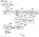Fig. 40 - Recording medium, recording method, reproduction method, recording apparatus and reproduction apparatus